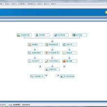 北京易软健计算机技术公司 以技术服务与软件开发驱动数字化转型