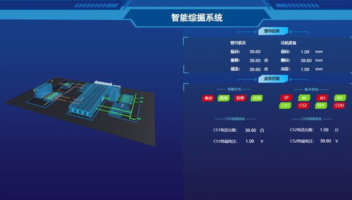 技术派SCADA软件 技术蝶变之路，服务何方为王