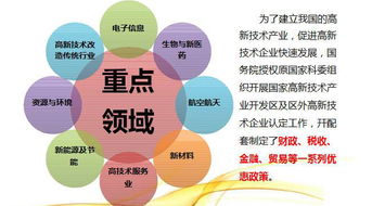 2017,国家高新技术企业认定申报时间